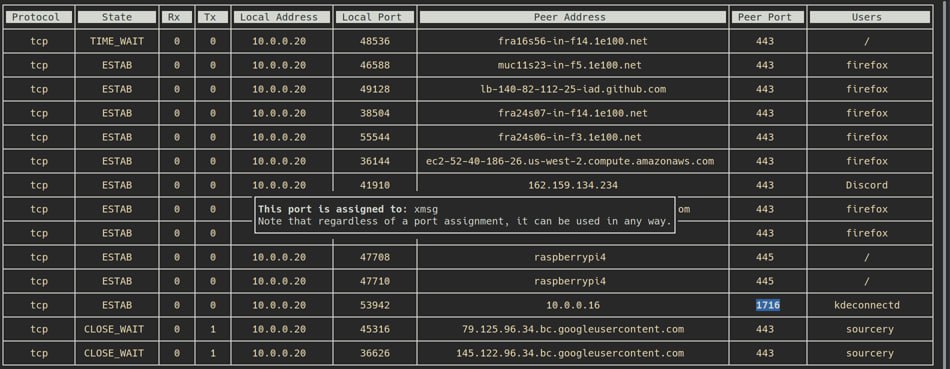 User-friendly and detailed socket statistics with a Terminal UI
https://github.com/PabloLec/neoss | Сетка — социальная сеть от hh.ru