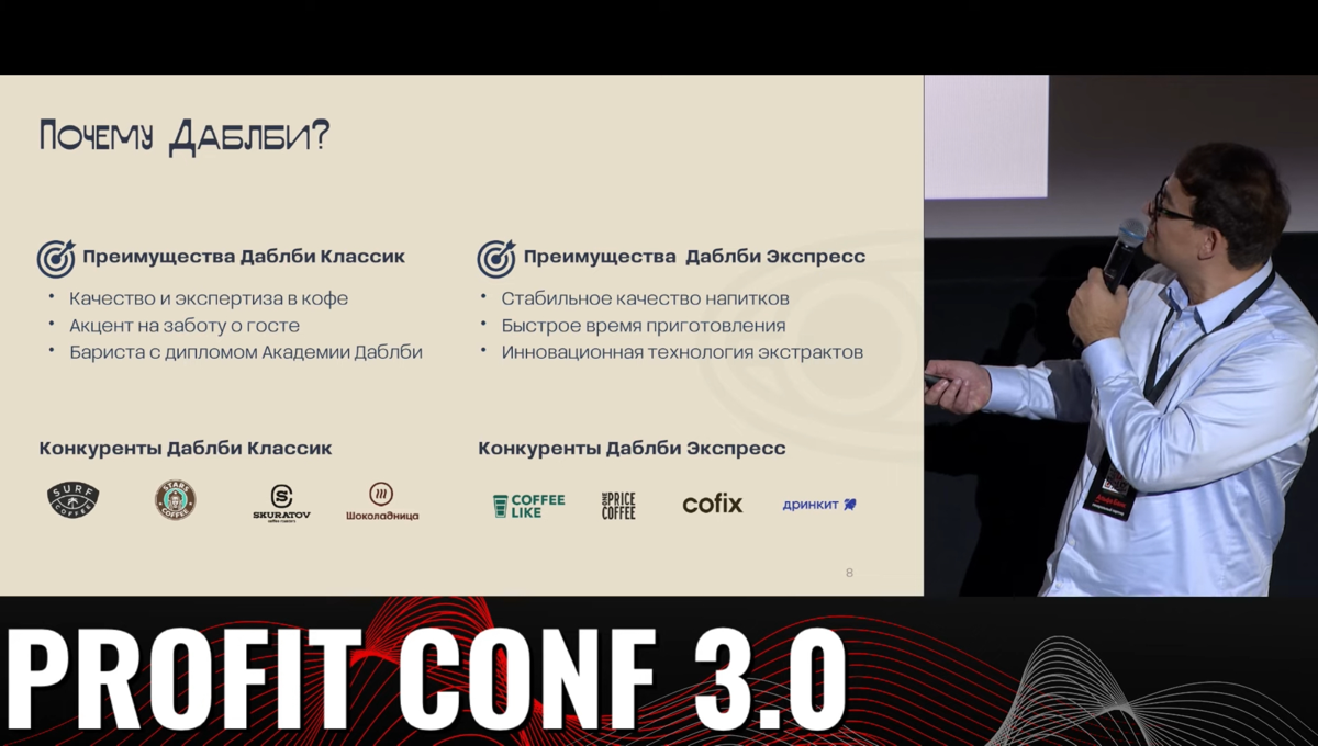 pre-IPO - "Даблби" Сергея Дашкова - сеть кофеин RUB ₽312.5М | Сетка — социальная сеть от hh.ru