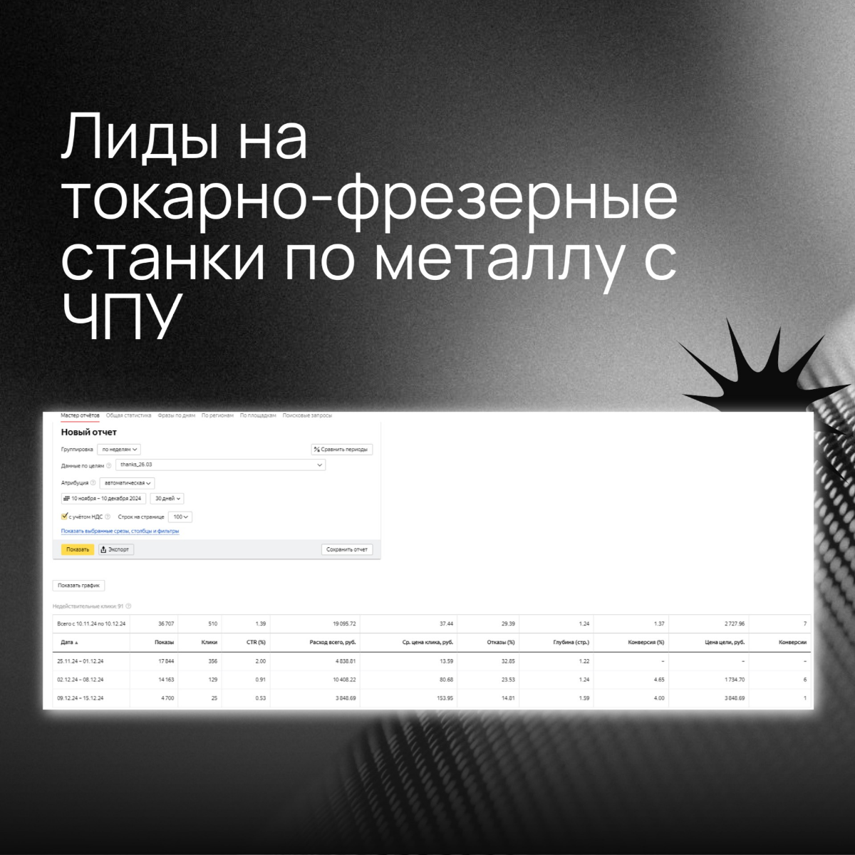 💥Удачный запуск проекта по Токарно-фрезерным станкам.
По новому методу сборки РСЯ!
Бюджет ограничен, поэтому действую очень осторожно и деликатно, со второй недели пошли целевые заявки | Сетка — социальная сеть от hh.ru