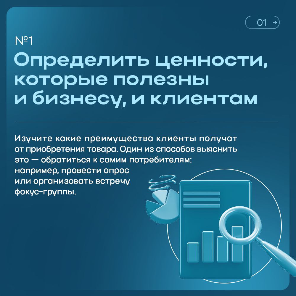 Сегодня поделимся простыми и эффективными методами, которые помогут вам определить, развить и укрепить конкурентное преимущество вашего бизнеса | Сетка — социальная сеть от hh.ru