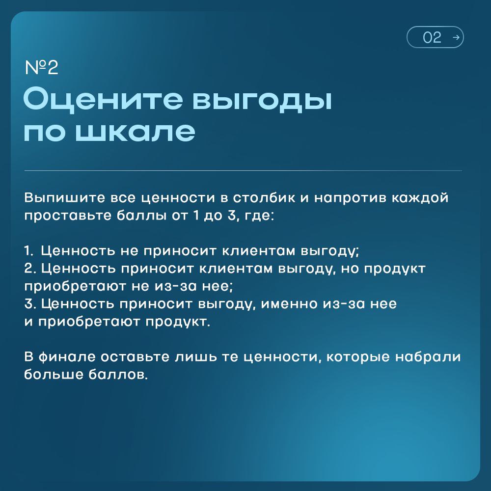 Сегодня поделимся простыми и эффективными методами, которые помогут вам определить, развить и укрепить конкурентное преимущество вашего бизнеса | Сетка — социальная сеть от hh.ru