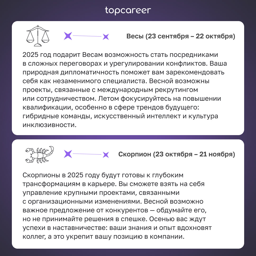 🎁🎁🎁🎁🎁🎁🎁 Гороскоп для HR 2025 
Мы специально для вас заглянули в будущее и узнали, что вас ждет в 2025. Звезды сулят карьерный прорыв, новые связи и даже международную карьеру | Сетка — социальная сеть от hh.ru