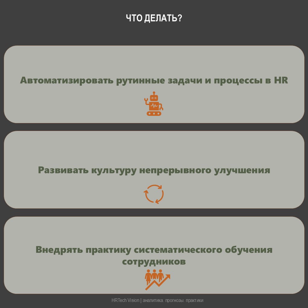 ОБЗОР УРОВНЯ ЗРЕЛОСТИ HR-ОТЧЕТНОСТИ | Сетка — социальная сеть от hh.ru