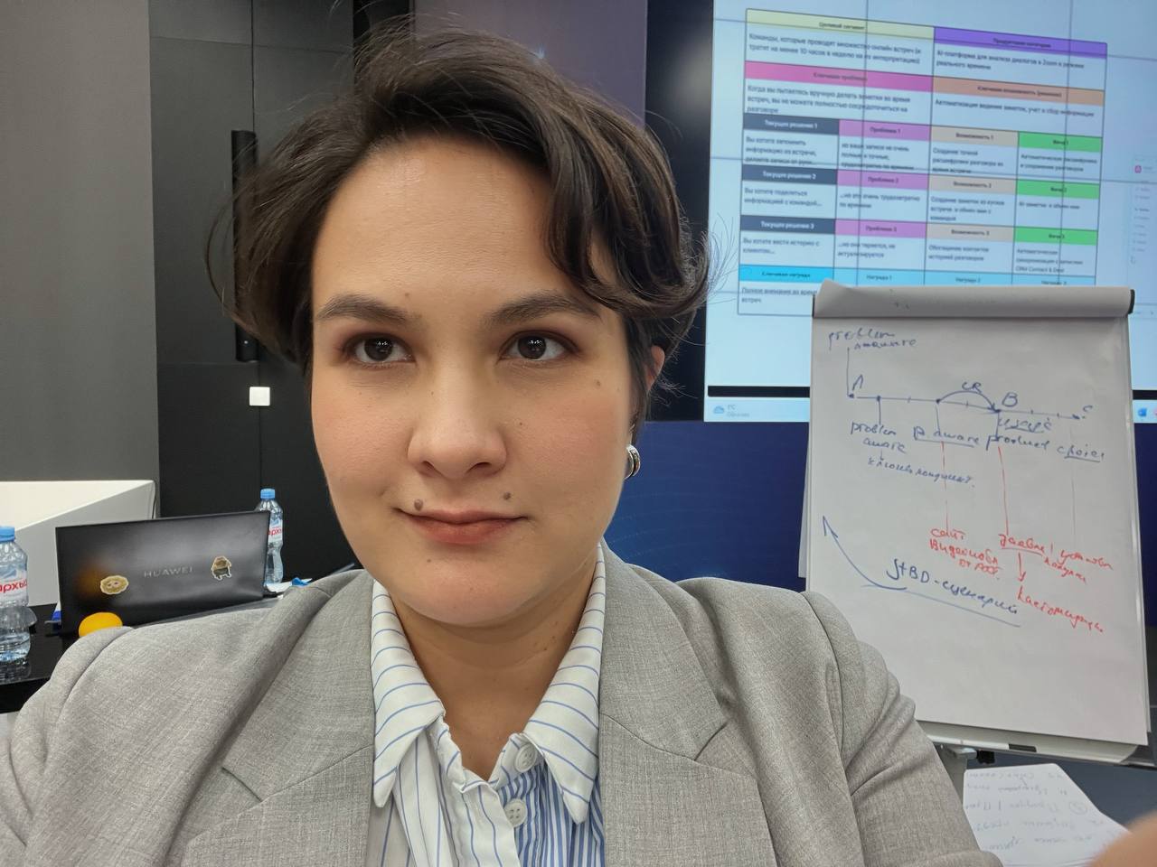 Начинаю подводит итоги года.
Я уже год не работаю в найме и полностью сконцентрировалась на консалтинге, обучении и своих проектах | Сетка — социальная сеть от hh.ru