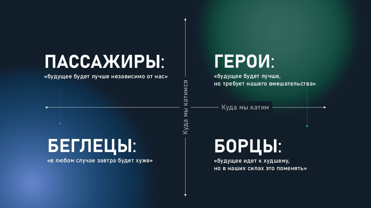 Лучше, чем никак. Хуже, чем было | Сетка — социальная сеть от hh.ru