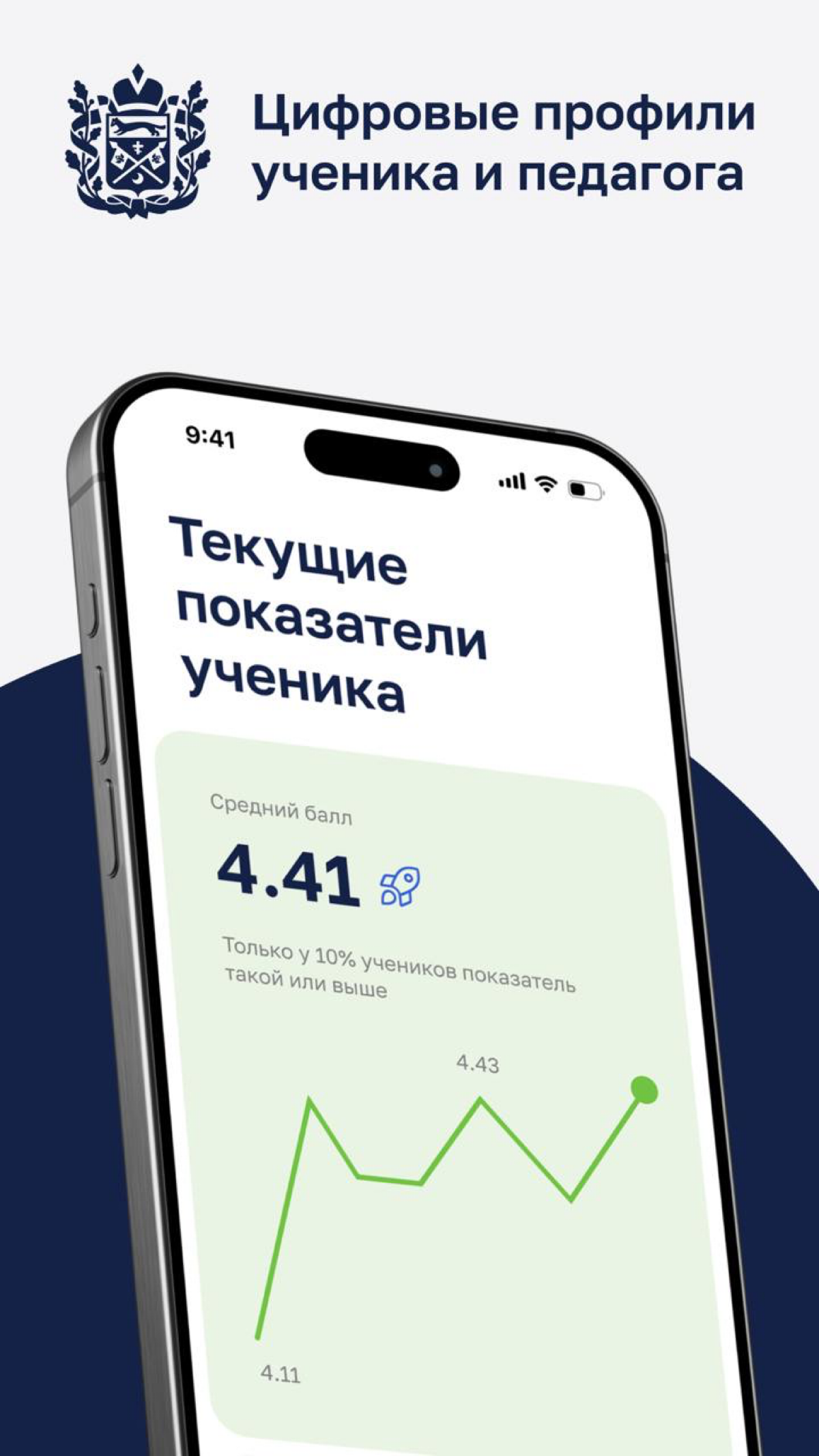 Задизайнили цифровой профиль для Минцифры | Сетка — социальная сеть от hh.ru