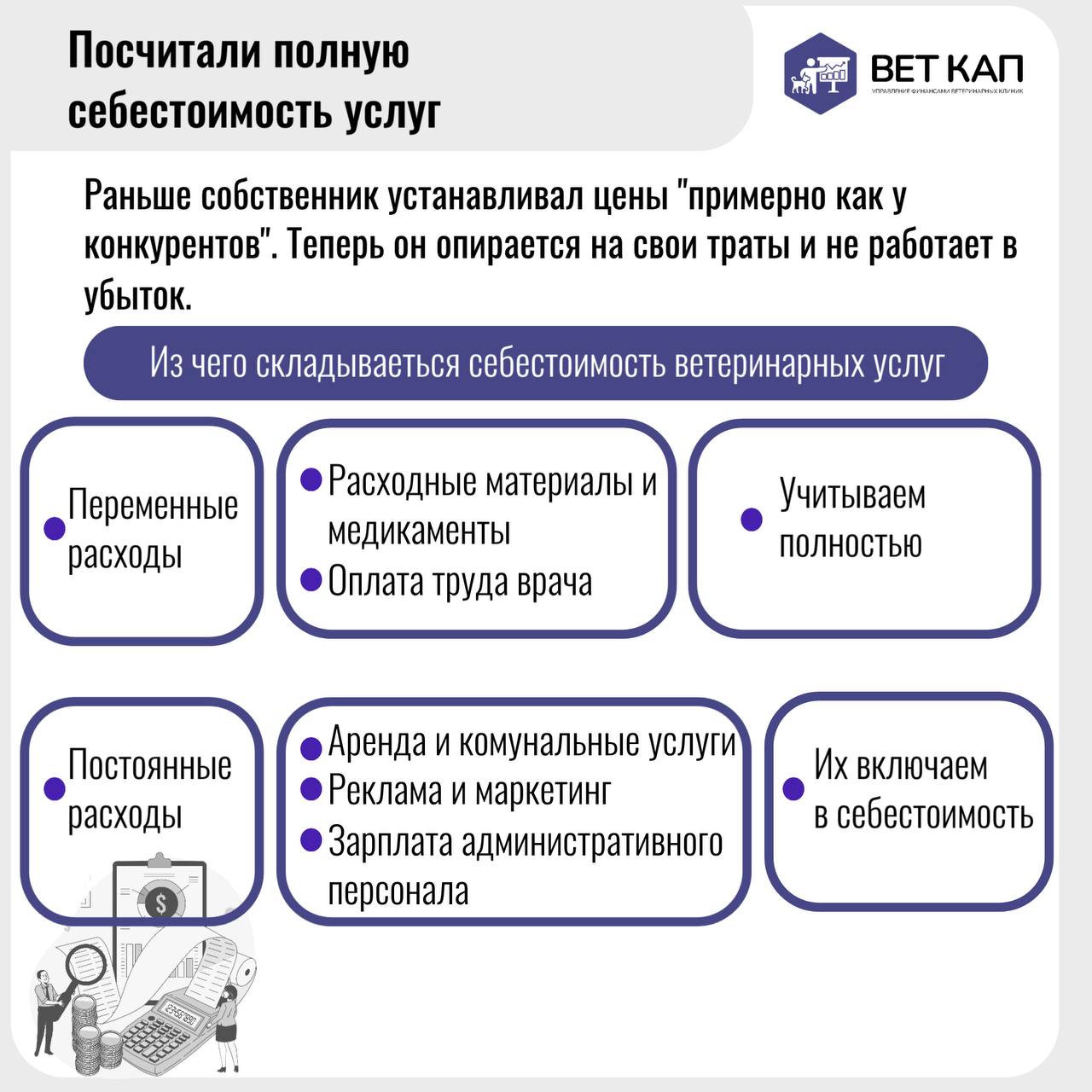 Неучтённые затраты в себестоимости могут обернуться будущими убытками для вашей ветеринарной клиники | Сетка — социальная сеть от hh.ru