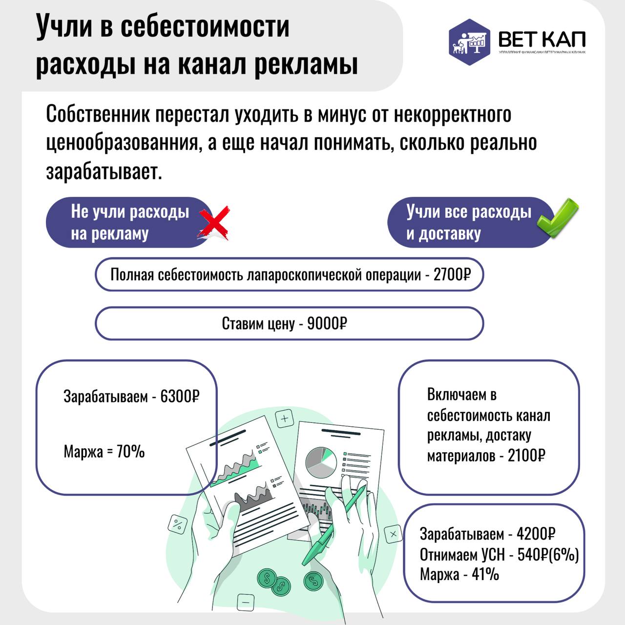 Неучтённые затраты в себестоимости могут обернуться будущими убытками для вашей ветеринарной клиники | Сетка — социальная сеть от hh.ru