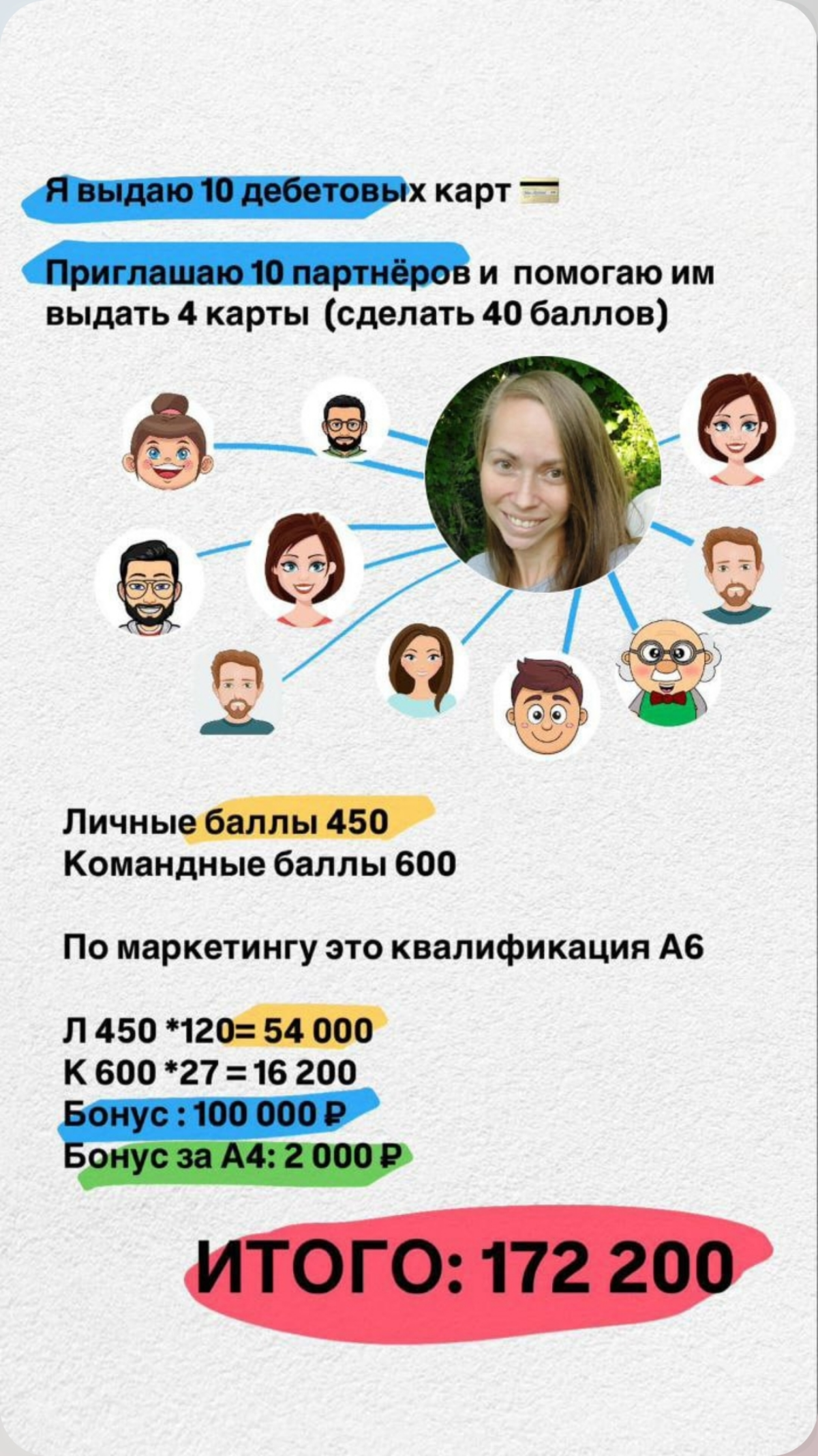 Посмотрите какая мощная акция.
Присоединиться к проекту.  Напиши мне, я расскажу с чего начать | Сетка — социальная сеть от hh.ru
