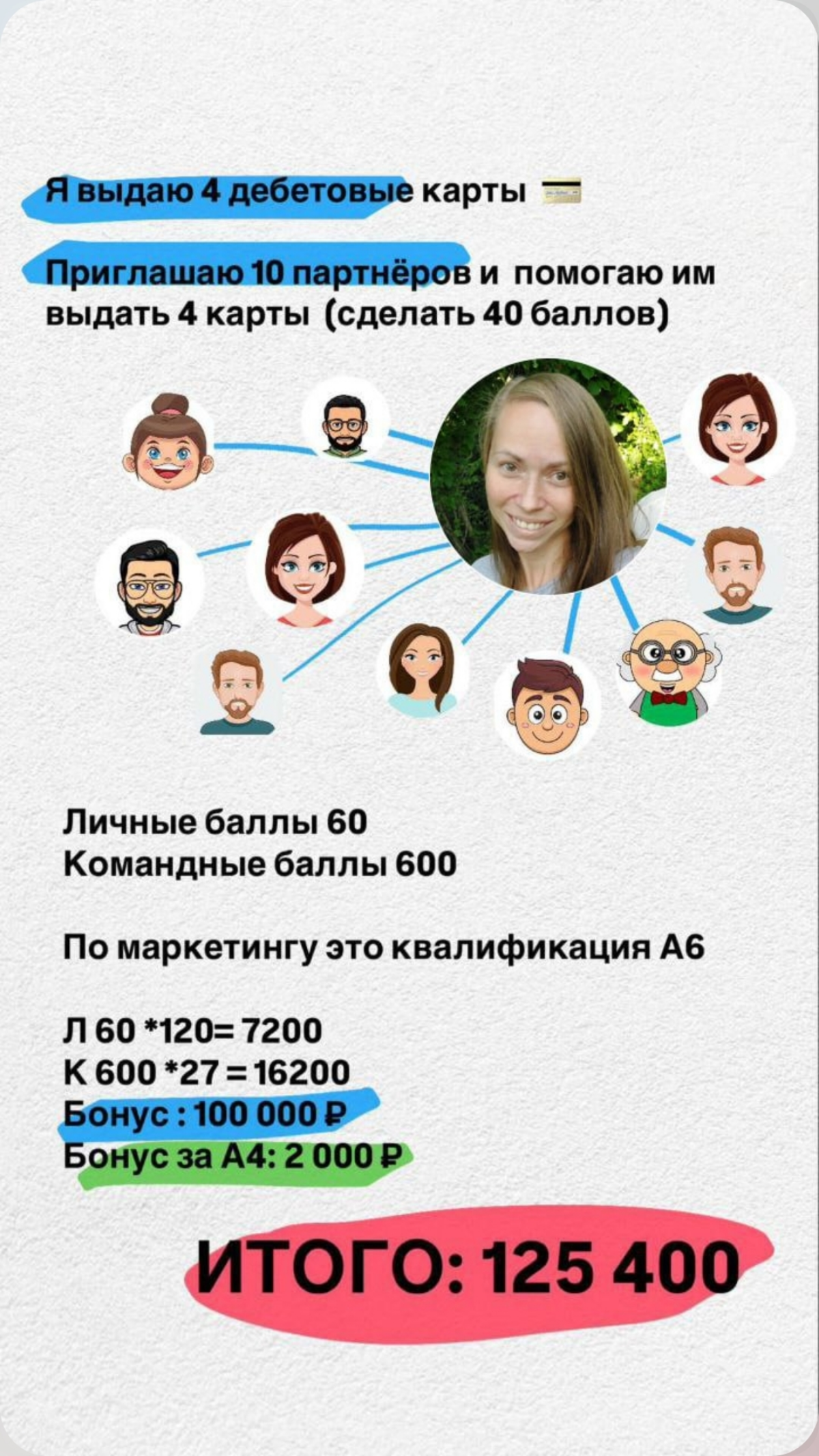 Посмотрите какая мощная акция.
Присоединиться к проекту.  Напиши мне, я расскажу с чего начать | Сетка — социальная сеть от hh.ru