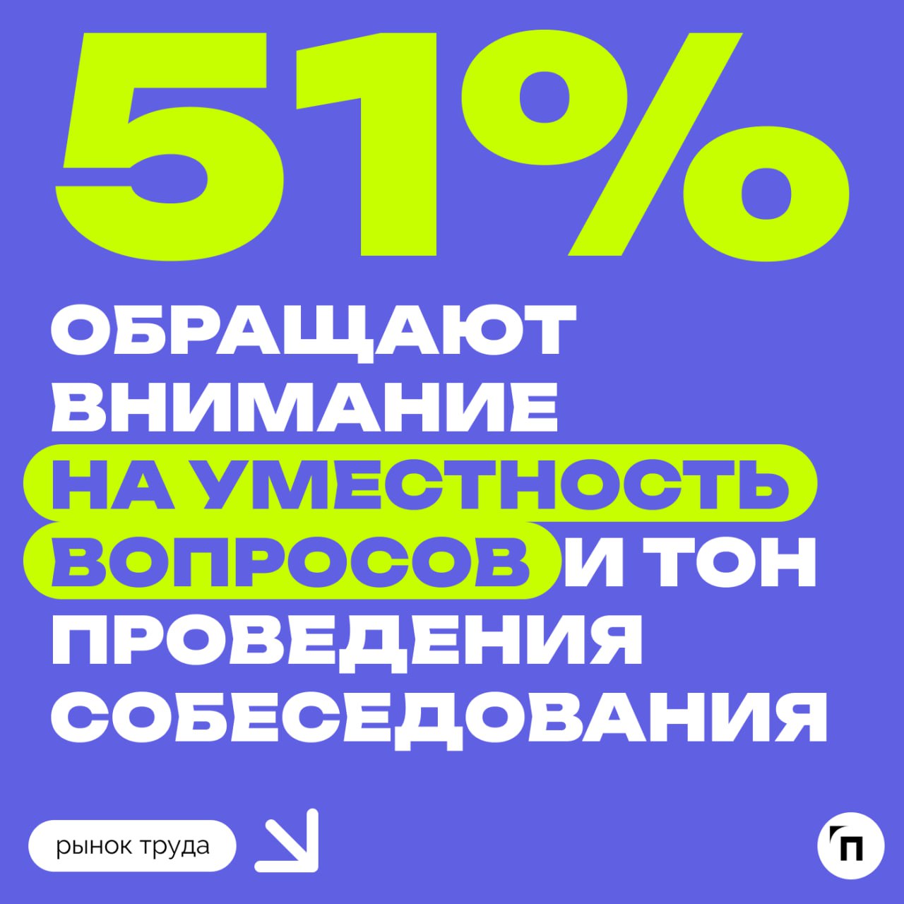 Россияне рассказали, на что обращают внимание при собеседованиях
Сервисы Работа.ру и СберПодбор провели исследование и выяснили, на какие аспекты россияне чаще всего обращают внимание на интервью | Сетка — социальная сеть от hh.ru