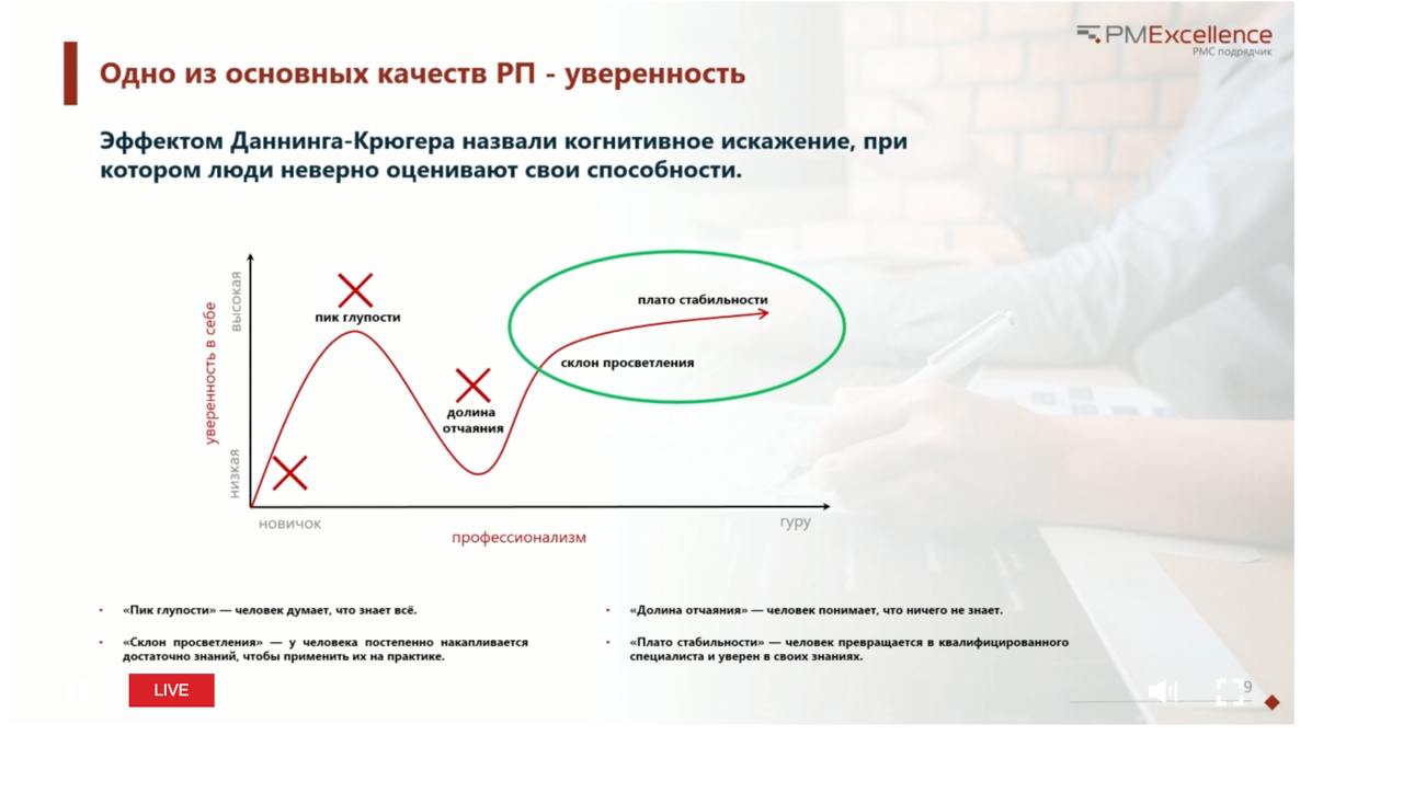 Харизматичное выступление Александра Кутузова, PME, старшего вице-президента PM Excellence и основателя PM Expert | Сетка — социальная сеть от hh.ru