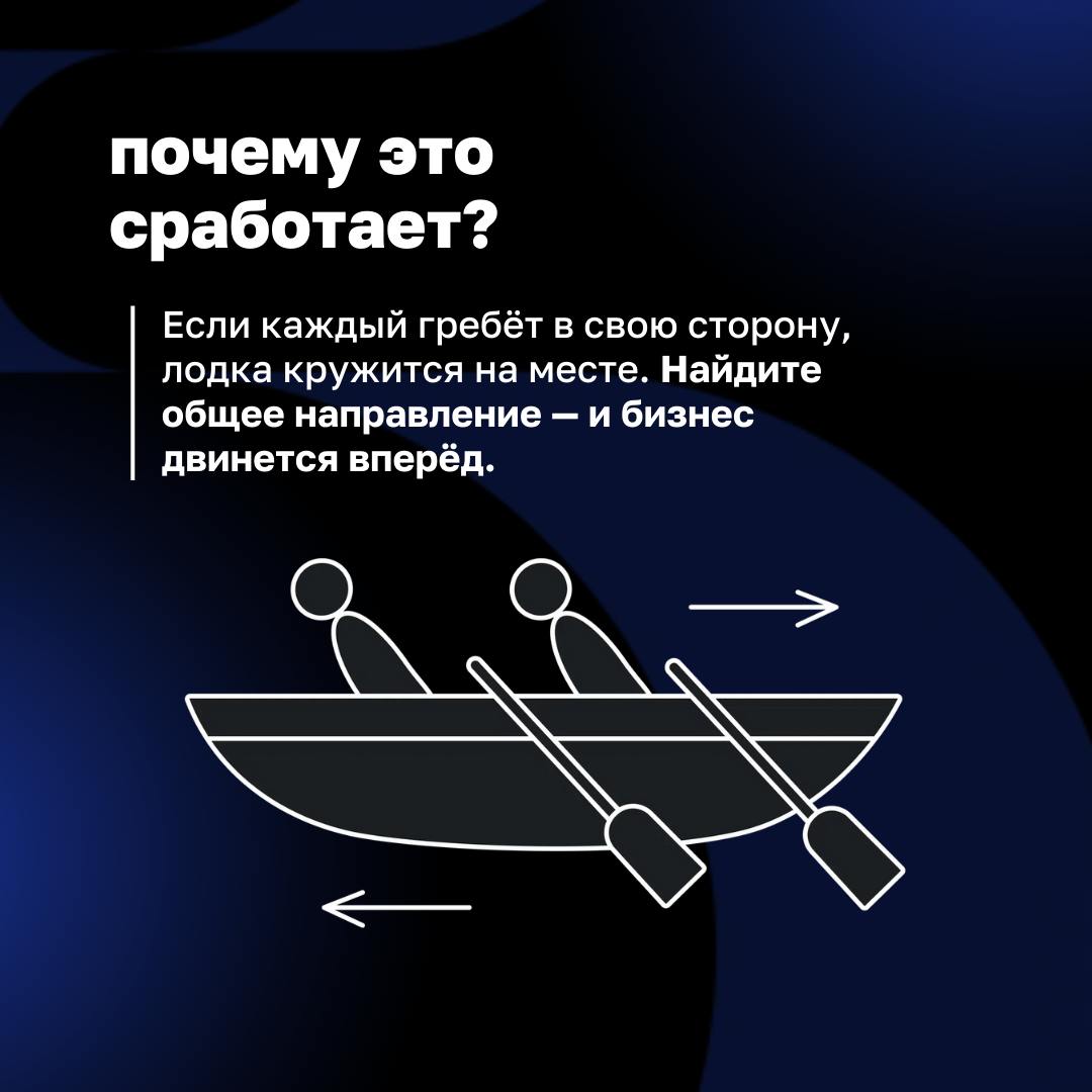 Есть тут самые внимательные? Позавчера мы начали разбирать тему оптимального состояния по Нэшу и получили много комментариев с вашими вопросами | Сетка — социальная сеть от hh.ru