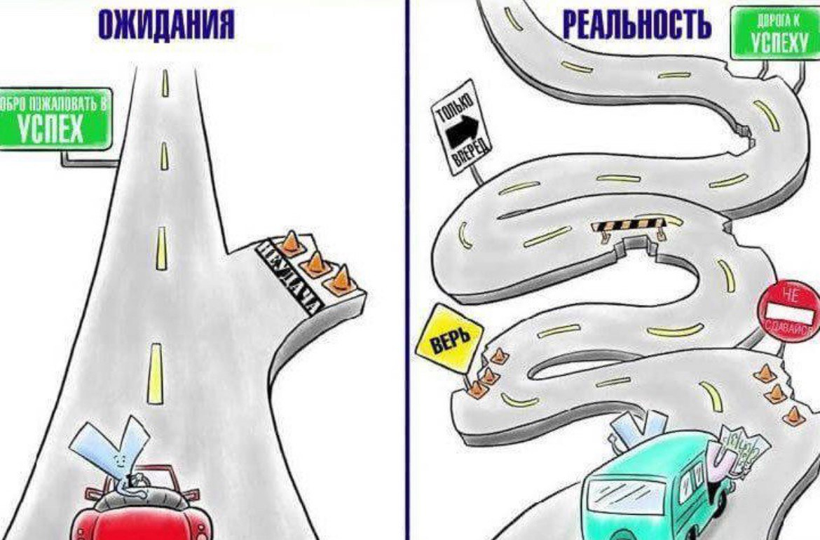 🌀ПЛАН С ГИБКОСТЬЮ РЕЗИНЫ: ГИПОТЕЗЫ В ДЕЙСТВИИ
Когда у вас есть проектный план, кажется, что всё просто: расставили задачи, выделили ресурсы, установили сроки | Сетка — социальная сеть от hh.ru