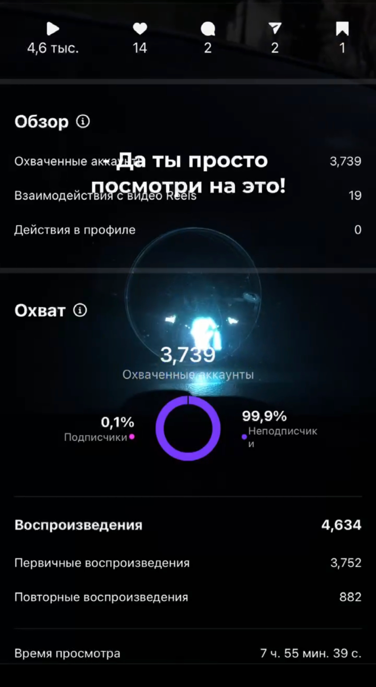 Как продвигать товары через короткие видео: статистика 📈 | Сетка — социальная сеть от hh.ru