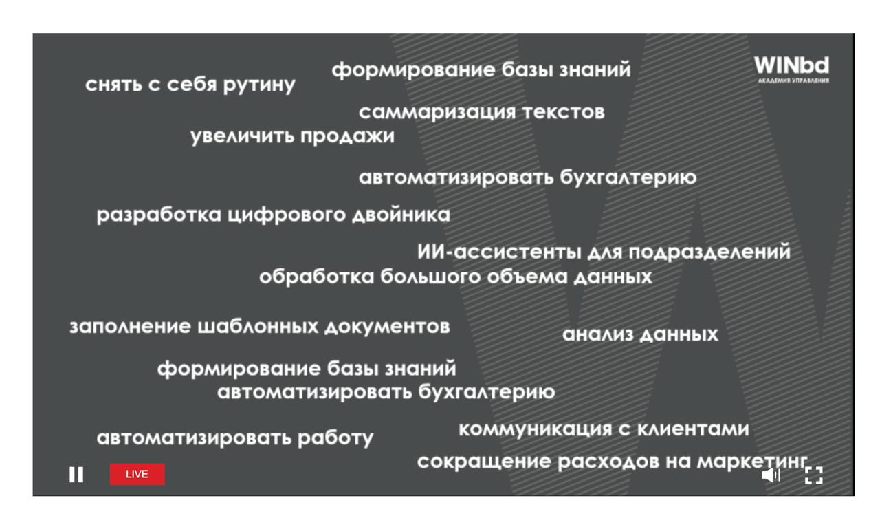 Данила Драпеза, руководитель отдела маркетинга онлайн-школы, запустивший первый в России курс, созданный нейросетью | Сетка — социальная сеть от hh.ru