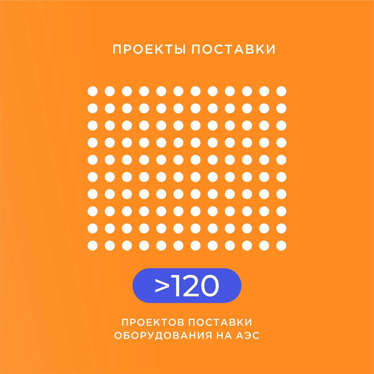 Давай знакомиться👋🏻 | Сетка — социальная сеть от hh.ru