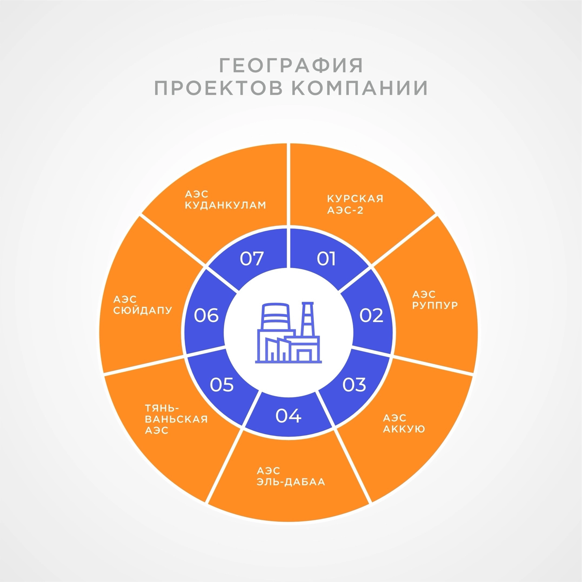 Давай знакомиться👋🏻 | Сетка — социальная сеть от hh.ru