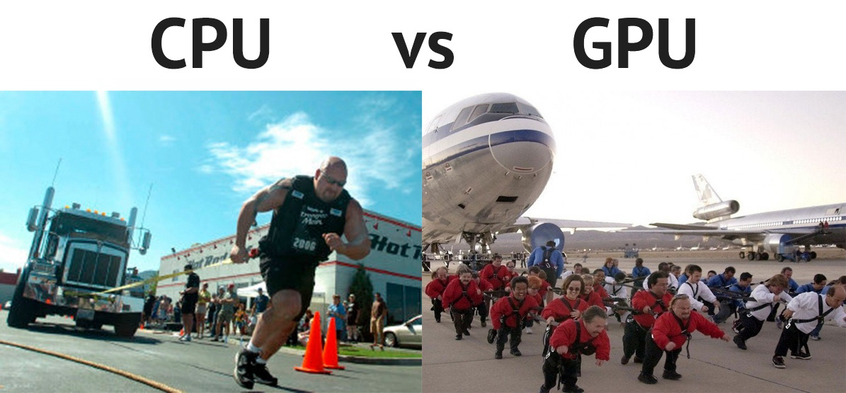 GPU vs CPU: Как они влияют на производительность веб-страниц? 🚀
Веб-разработка не обходится без тонкостей в плане производительности, и два процессора — CPU (центральный процессор) и GPU (графический ... | Сетка — социальная сеть от hh.ru