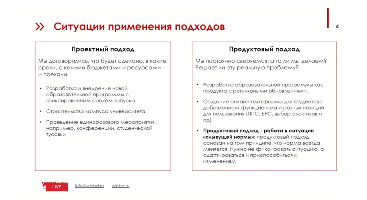 Юлия Князева, сертифицированный профессионал по управлению проектами, директор по развитию образовательно-консалтинговой группы компаний WINbd:

Продуктовый подход отличается тем, что он более гибкий | Сетка — социальная сеть от hh.ru