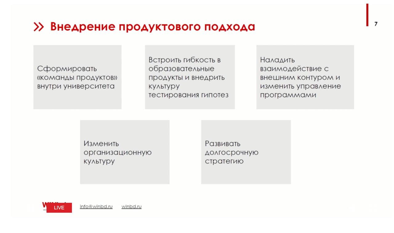 Юлия Князева, сертифицированный профессионал по управлению проектами, директор по развитию образовательно-консалтинговой группы компаний WINbd:

Продуктовый подход отличается тем, что он более гибкий | Сетка — социальная сеть от hh.ru