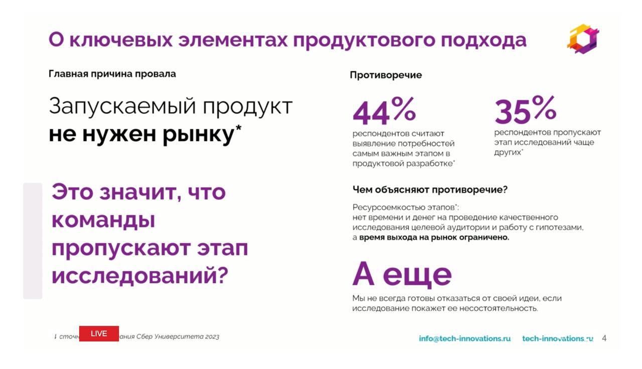 Ирина Долгих, директор по развитию стартап-студии «Открытые инновации»:
Когда кажется, что все в университете знают про трансфер технологий, то это не так | Сетка — социальная сеть от hh.ru