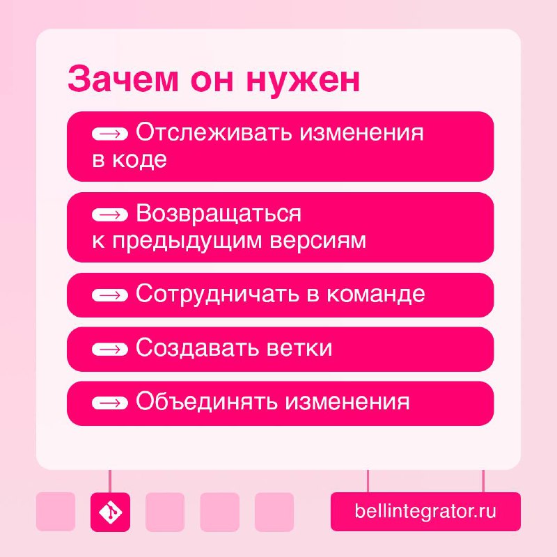 В мире разработки немало незаменимых помощников ⚡️
И если вы только вкатываетесь в IT, то наверняка уже слышали про Git и GitHub. В карточках рассказали о том, что это за системы и для чего нужны | Сетка — социальная сеть от hh.ru