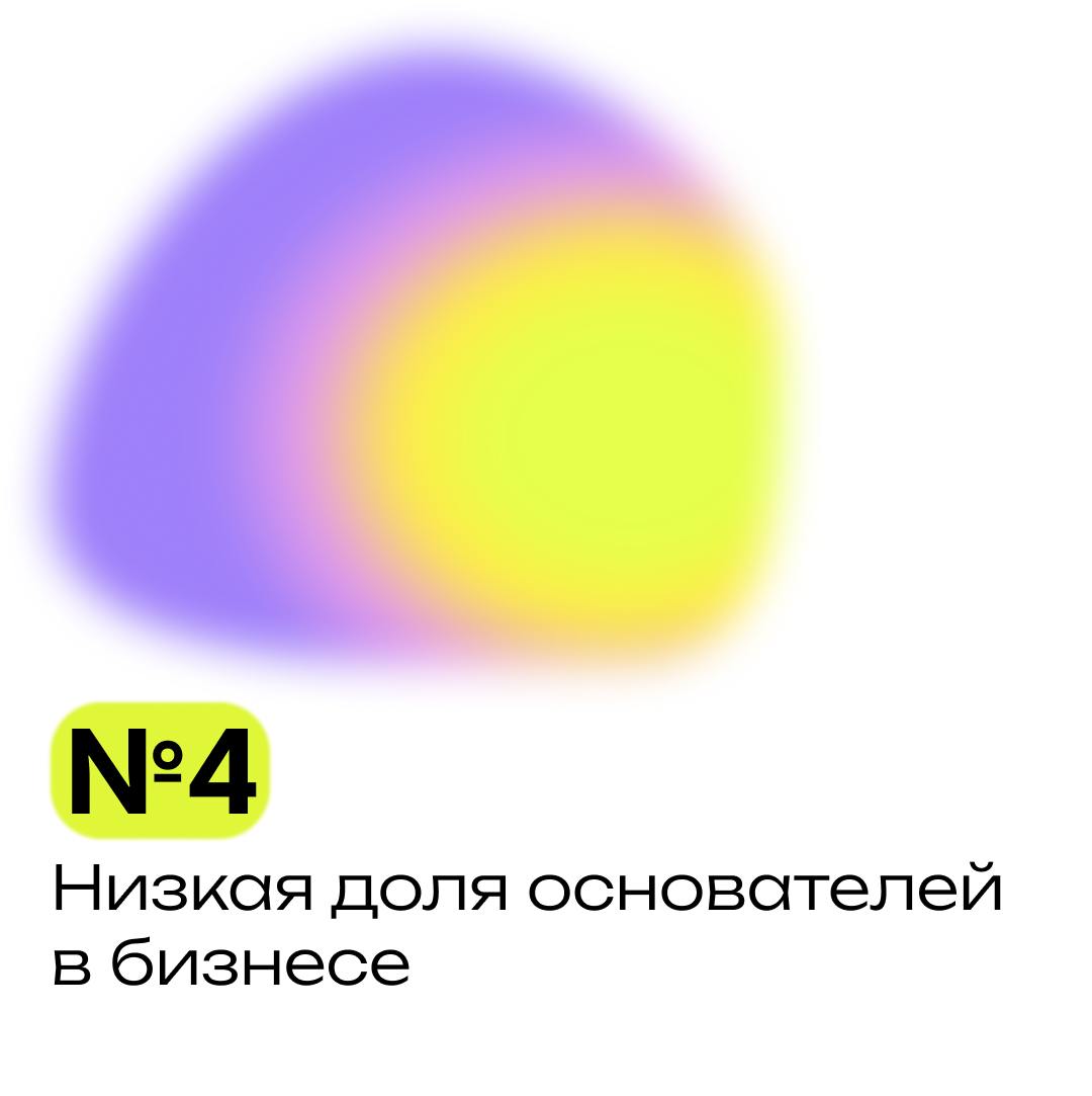 Инвестирование в стартапы — это всегда риск, и не каждый проект привлекает внимание инвесторов | Сетка — социальная сеть от hh.ru