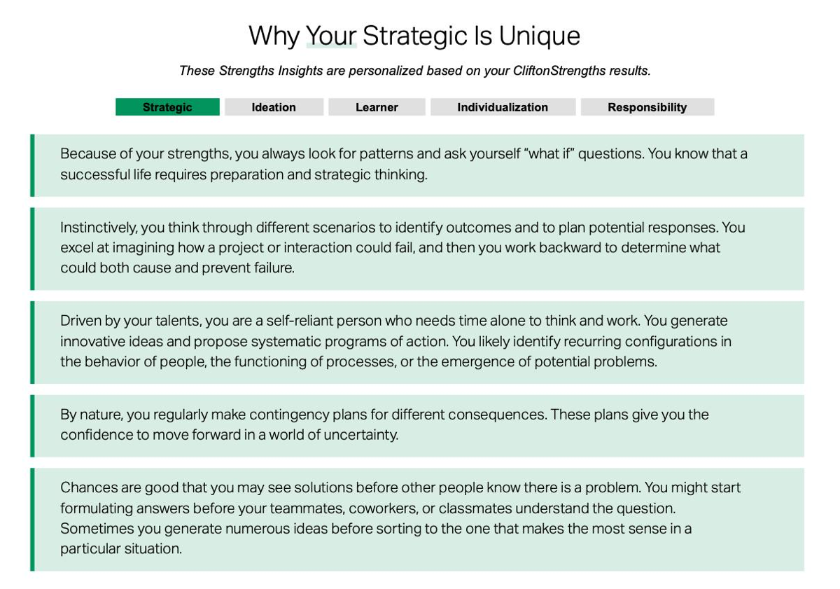 Прошёл тест на выявление сильных сторон - Clifton Strengths | Сетка — социальная сеть от hh.ru