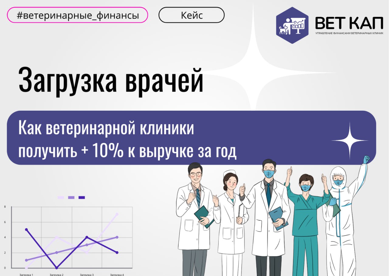 Как увеличить выручку на 10% за год, поработав с загрузкой врачей 💊
Работая с ветеринарной клиникой, у собственника был запрос - максимально сократить расходы | Сетка — социальная сеть от hh.ru