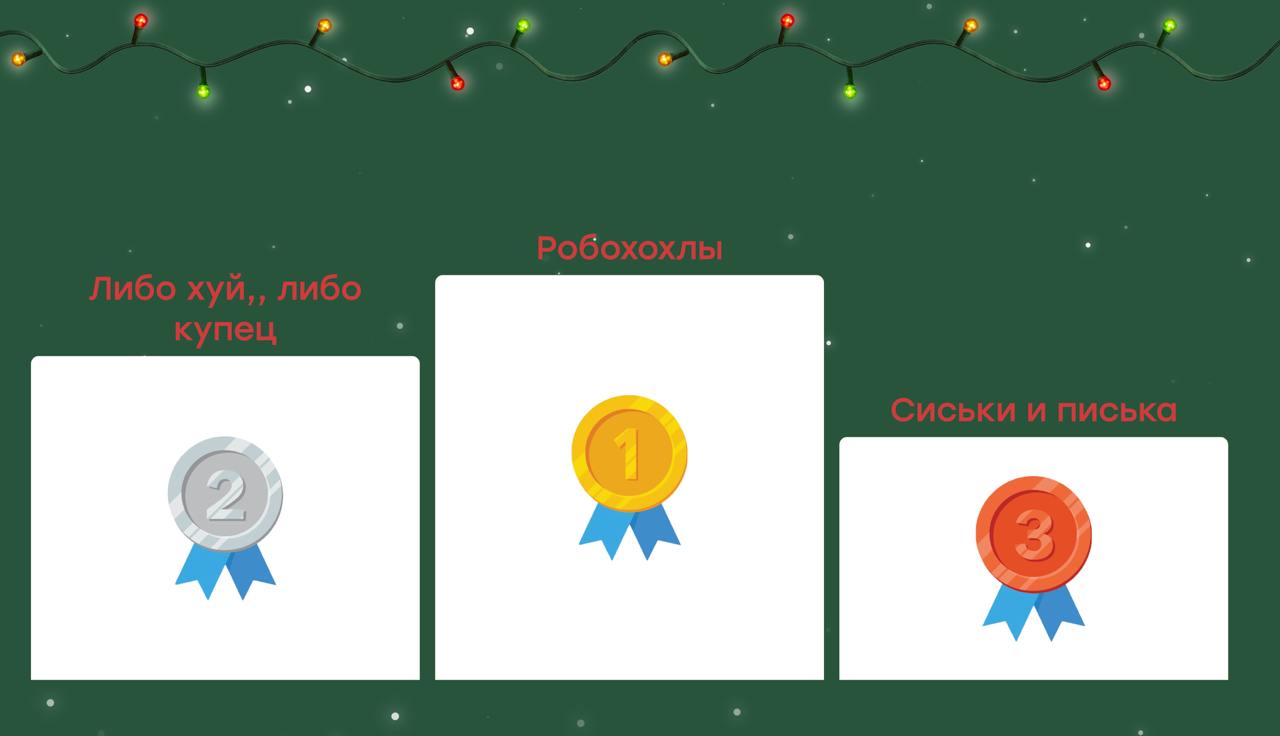 Первый Утопичный Квиз-Whois в Москве всё!
А послевкусие осталось.. | Сетка — социальная сеть от hh.ru