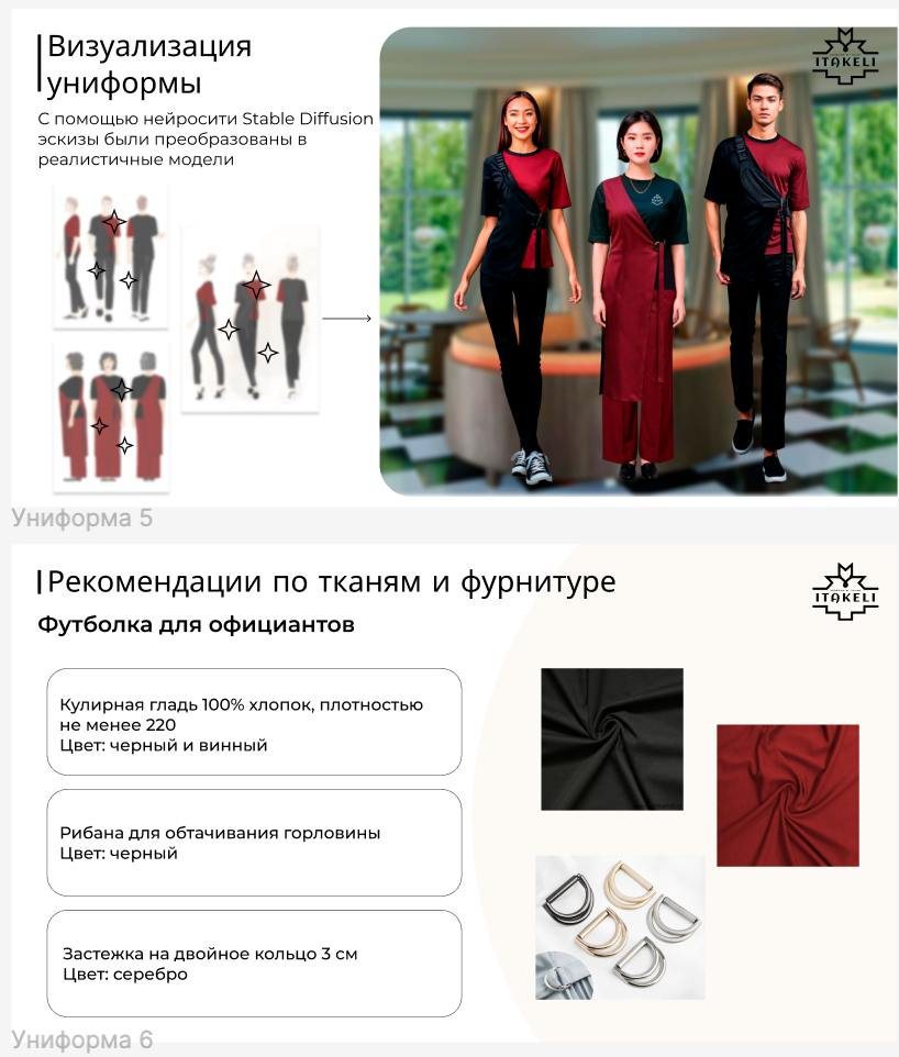 Проект униформы грузинско-итальянского ресторана Итакели. Скетч с помощью нейросети визуалтзирован в итоговую униформу, после чего сформировано техническое задание и униформа отшита фабрикой | Сетка — социальная сеть от hh.ru