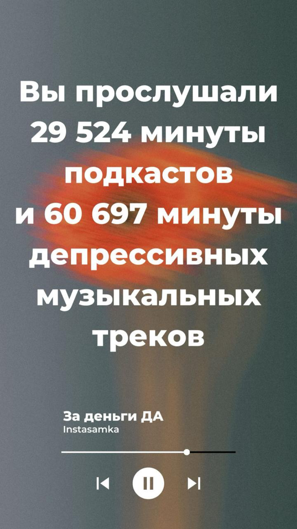 Пока все выкладывают итоги года от Spotify и Яндекс.Музыки...🎶 | Сетка — социальная сеть от hh.ru