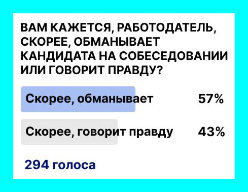 Стакан наполовину пуст. И даже меньше.
Кандидаты не очень доверяют работодателям | Сетка — социальная сеть от hh.ru