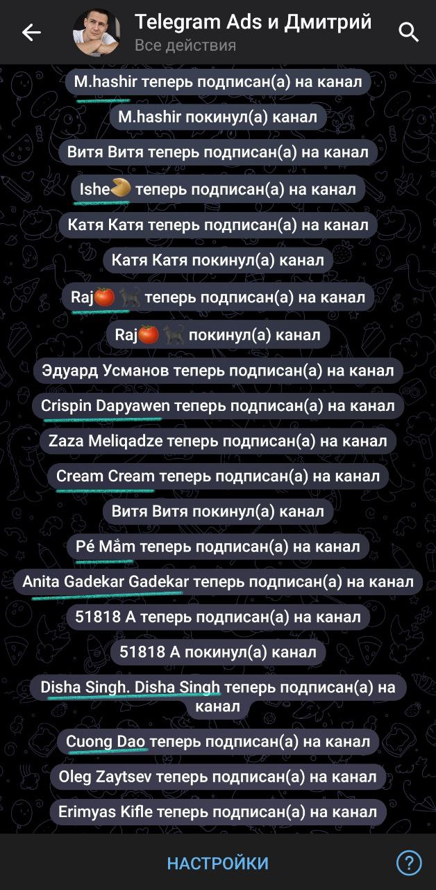 Реклама в бота может открыть врата ада привлечь не ту аудиторию
В среду наконец-то "сошлись звезды" и продолжил тесты с рекламой на этот канал.
Искать новых ботов с целевой аудиторией сложно | Сетка — социальная сеть от hh.ru