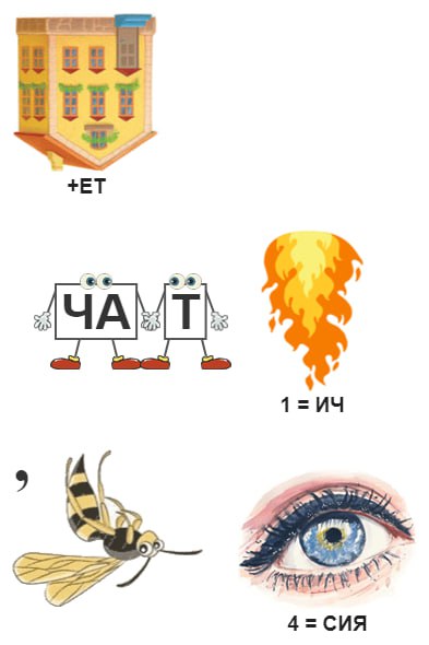 Ребусы для продажников. 🧐
Сборник №17 ( 1 карточка – 1 фраза).
Ответы пишите в комментарии 👇
#БелыйКвест
Ответы сборника №16 -
В комментариях к этому посту.
Белый Коммерс: секреты продаж | Сетка — социальная сеть от hh.ru