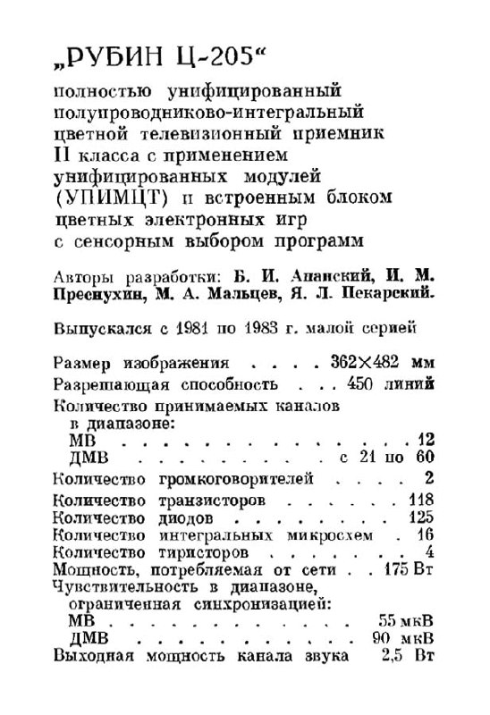 📺 #РетроСубботник
Телевизор с игровой приставкой.🥹😳
Цветной телевизор "Рубин Ц1-205"
С 1981 года выпускало Московское ПО "Рубин".
ТВ со встроенным блоком цветных телевизионных игр | Сетка — социальная сеть от hh.ru