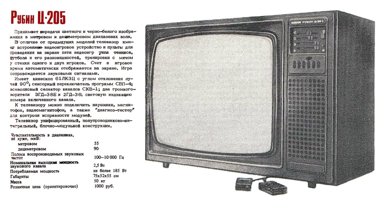 📺 #РетроСубботник
Телевизор с игровой приставкой.🥹😳
Цветной телевизор "Рубин Ц1-205"
С 1981 года выпускало Московское ПО "Рубин".
ТВ со встроенным блоком цветных телевизионных игр | Сетка — социальная сеть от hh.ru