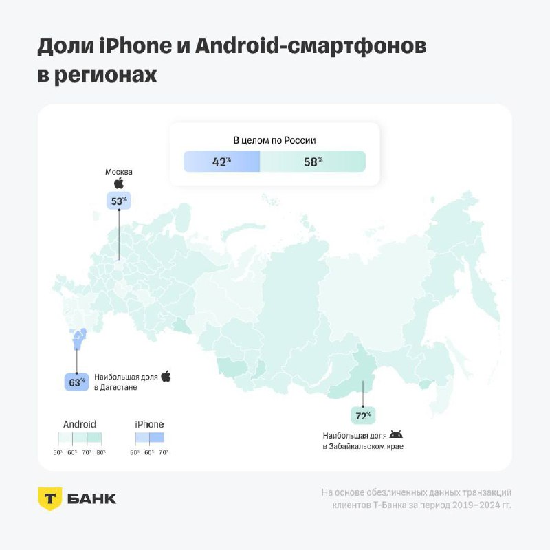 ⚡️ Чем в России отличаются друг от друга владельцы iPhone и смартфонов на Android
🔣 В России больше владельцев телефонов на Android — 58%, чем iPhone — 42% | Сетка — социальная сеть от hh.ru
