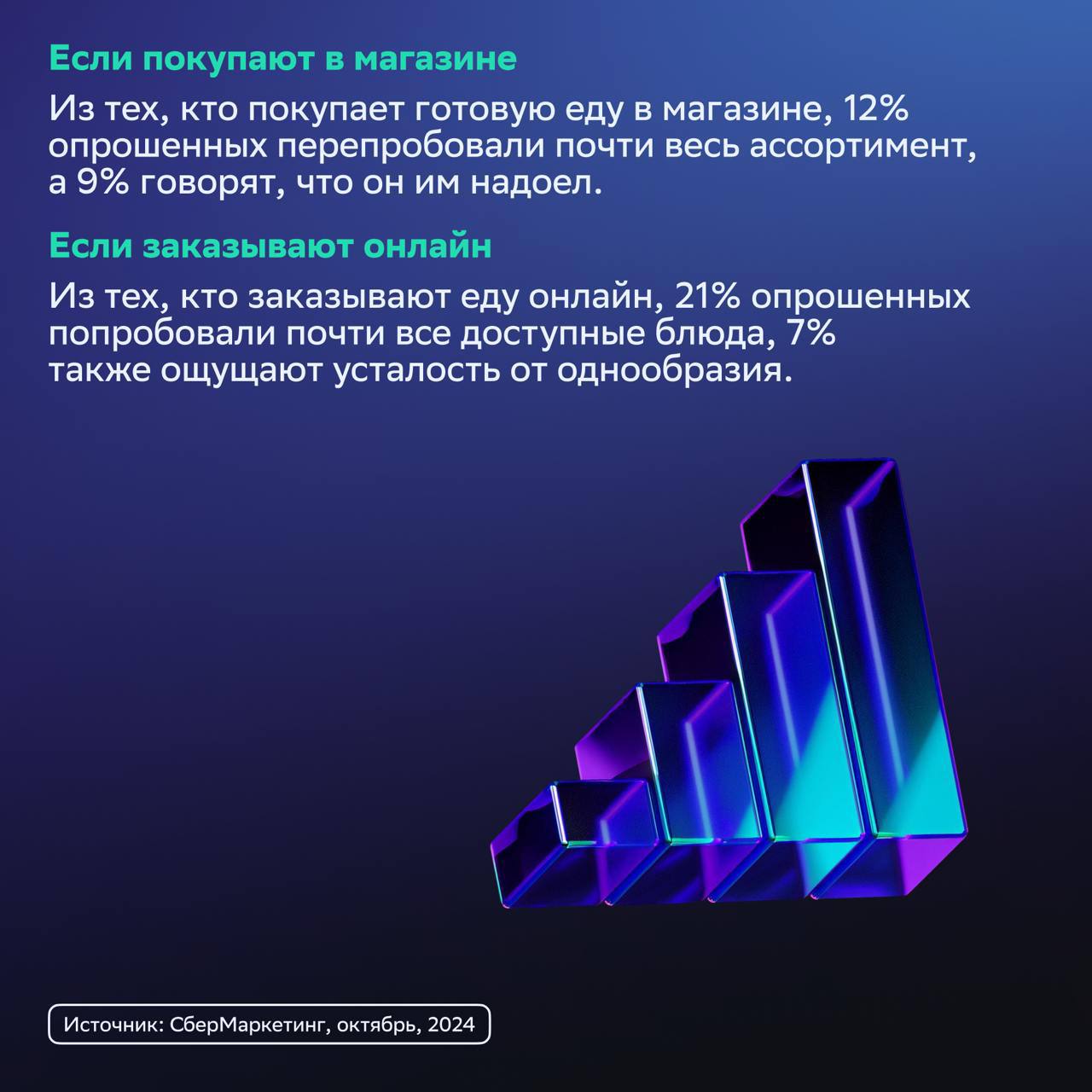 ⚡️ Жизнь на бегу и снекификация от СберМаркетинга
🔣 86% россиян предпочитают домашнюю еду, но только 60% готовят регулярно. Из-за занятий и недостатка времени многие отказываются от готовки | Сетка — социальная сеть от hh.ru