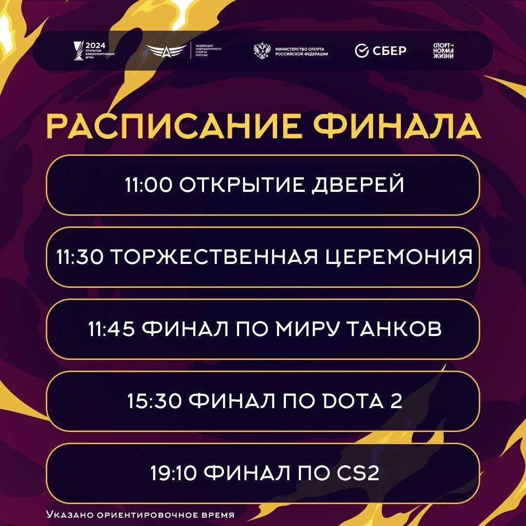 Расписание финалов. Сейчас идёт финал по "Миру Танков". | Сетка — социальная сеть от hh.ru