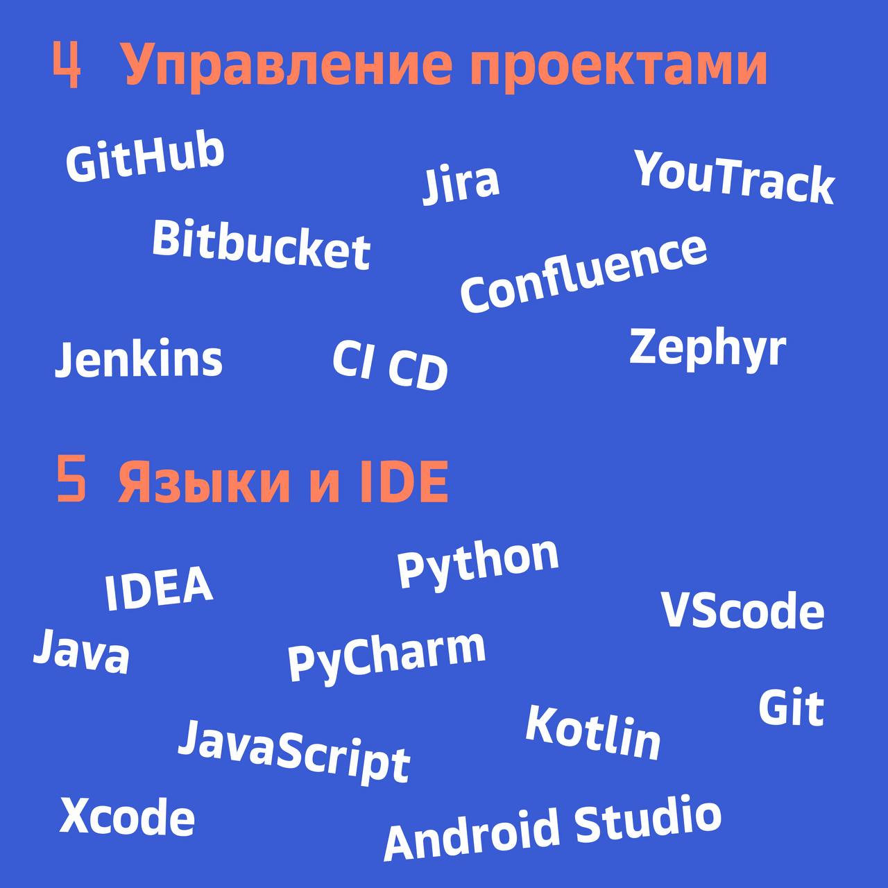 🐞 Какие навыки необходимо указывать в резюме?
Не все могут представить, что нужно указывать в качестве навыков, пишут всё подряд | Сетка — социальная сеть от hh.ru