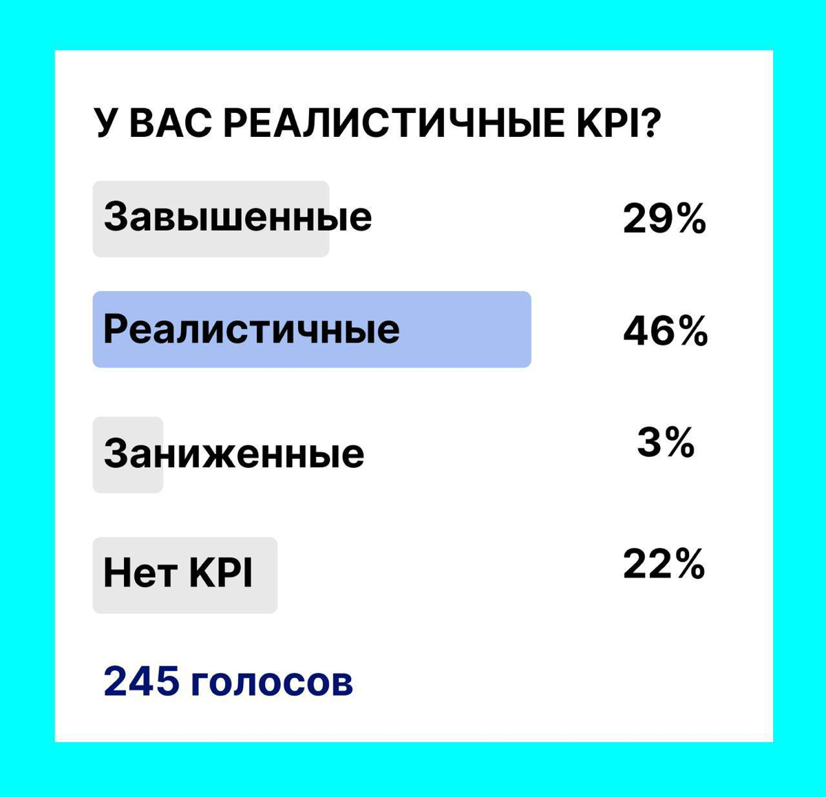 ✅ Все чаще встречаю схему, когда Руководитель и работодатель договариваются на этупе оффера, что только через 3 месяца вместе поставят KPI
❔ Как вам такая схема? | Сетка — социальная сеть от hh.ru