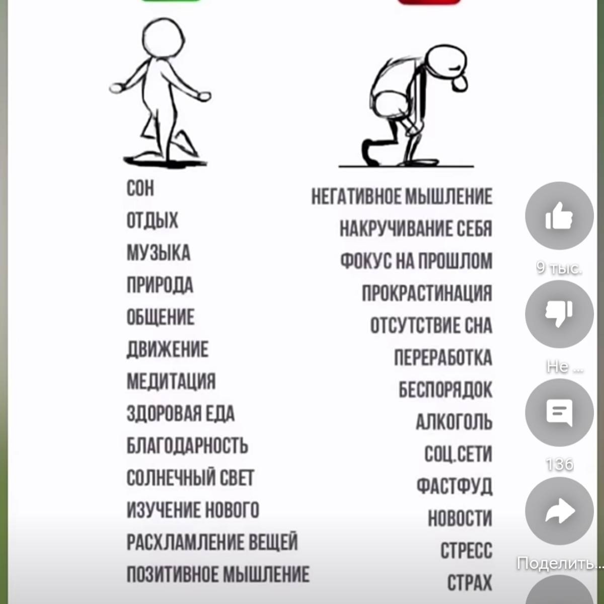 Николай Трошкин