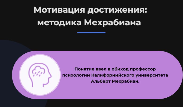 🔤🔤🔤🔤🔤🔤
Мотивация достижения: методика Мехрабиана.
Обсуждаем, как тест помогает решать задачи HR | Сетка — социальная сеть от hh.ru