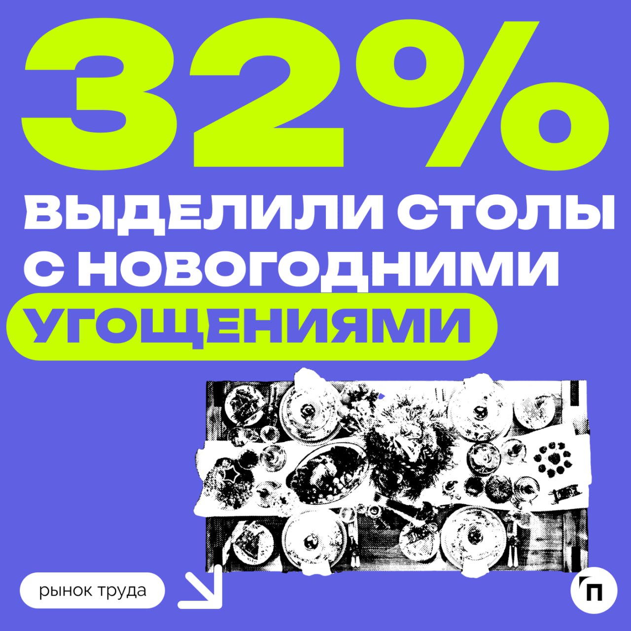 🎄 Как украшают офис к Новому году
«Ремонт со СберУслугами» и Работа.ру выяснили, что россиянам нужно на работе для новогоднего настроения | Сетка — социальная сеть от hh.ru