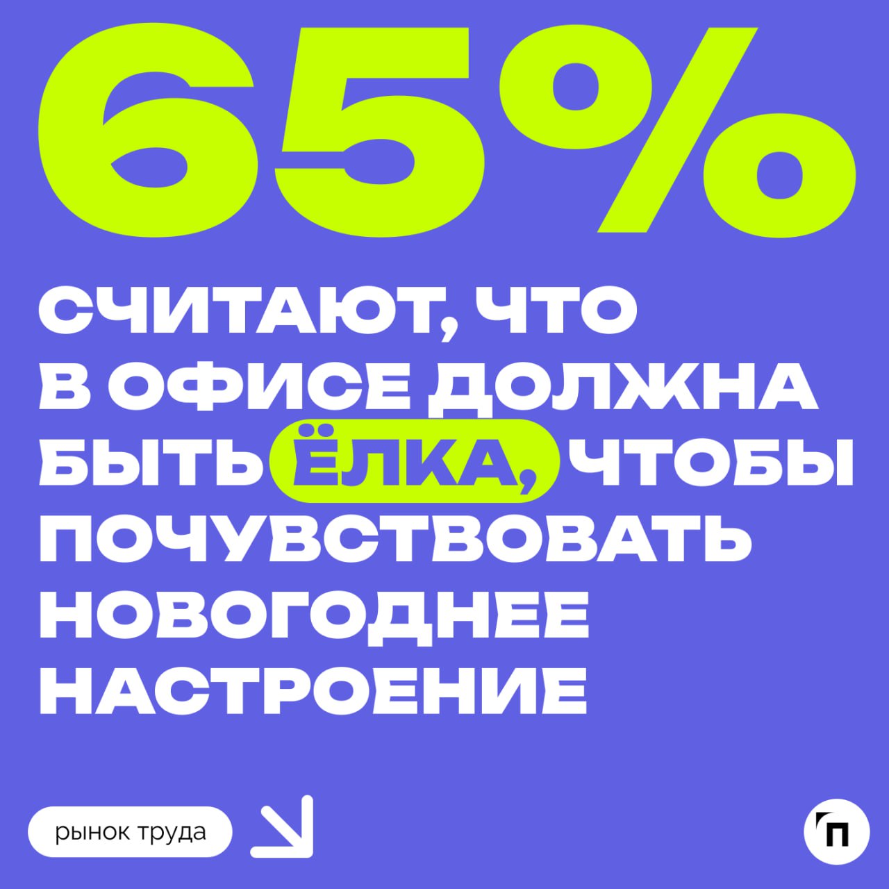 🎄 Как украшают офис к Новому году
«Ремонт со СберУслугами» и Работа.ру выяснили, что россиянам нужно на работе для новогоднего настроения | Сетка — социальная сеть от hh.ru