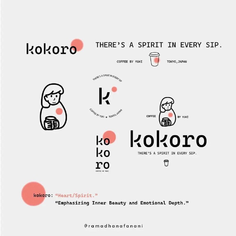 Кофейня Kokoro | Сетка — социальная сеть от hh.ru