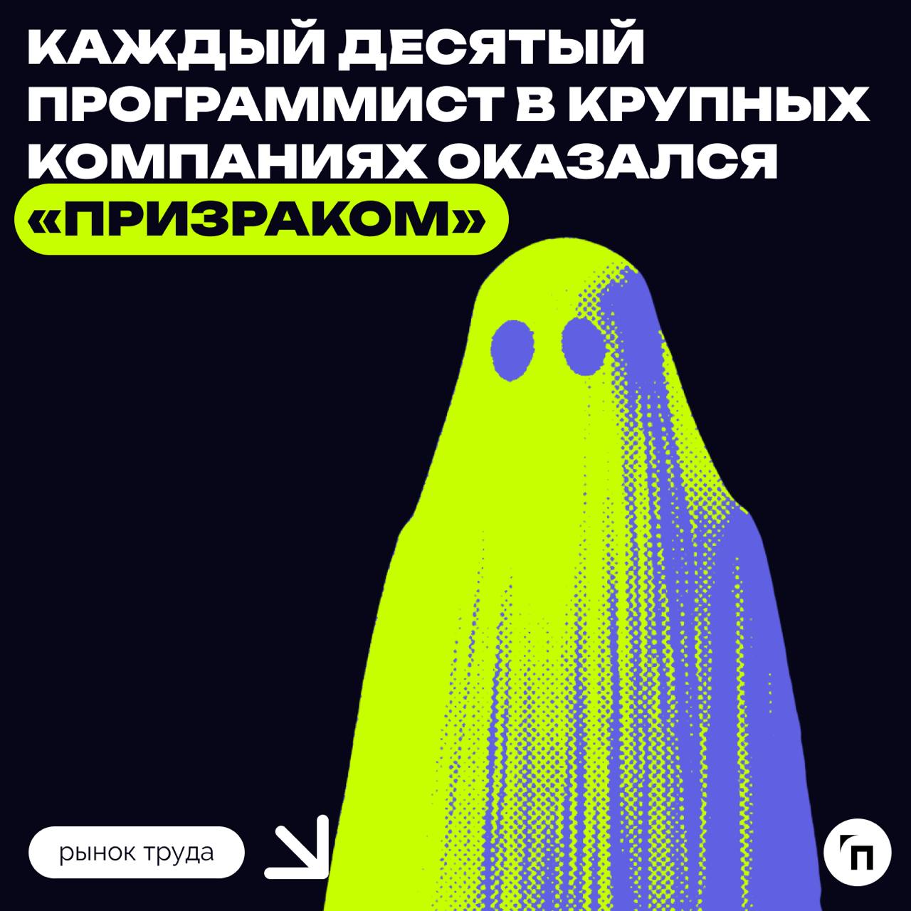 👻 Каждый десятый программист в крупных компаниях оказался «призраком»
Стэнфордский исследователь Егор Денисов-Бланш заявил, что почти 10% программистов в крупных IT-компаниях фактически не вносят знач... | Сетка — социальная сеть от hh.ru