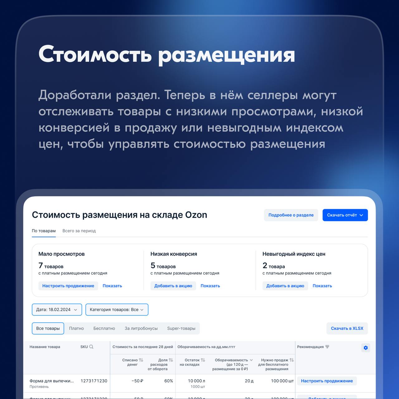 Всем привет! На этой неделе расскажем про личный кабинет продавца — Ozon Seller. Сегодня делимся результатами работы команды Аккаунта | Сетка — социальная сеть от hh.ru
